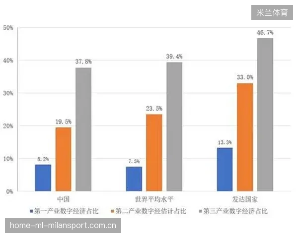蓝鹰崛起的关键：强化身体对抗，抢占中场核心